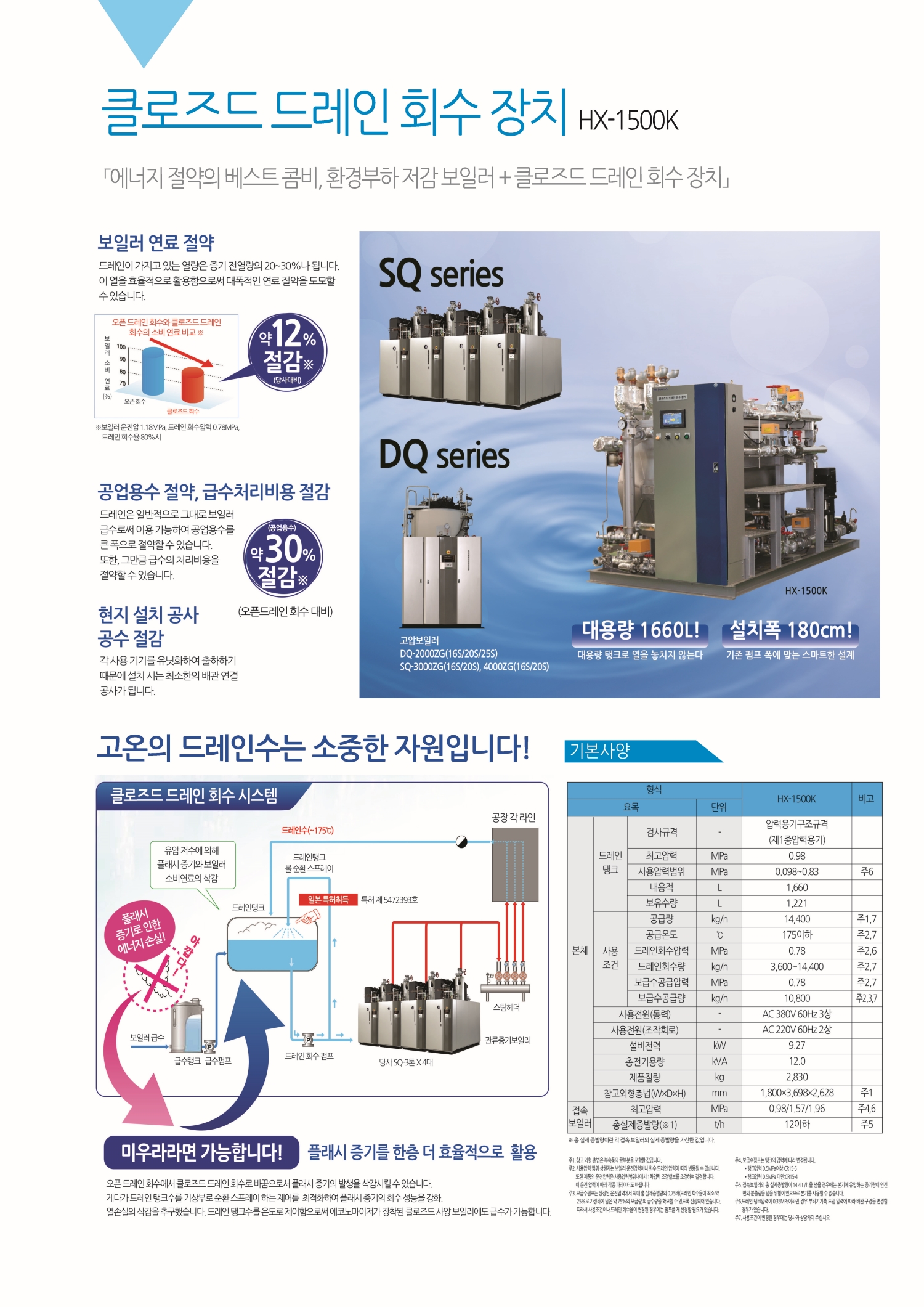 클로즈드드레인회수장치.jpg