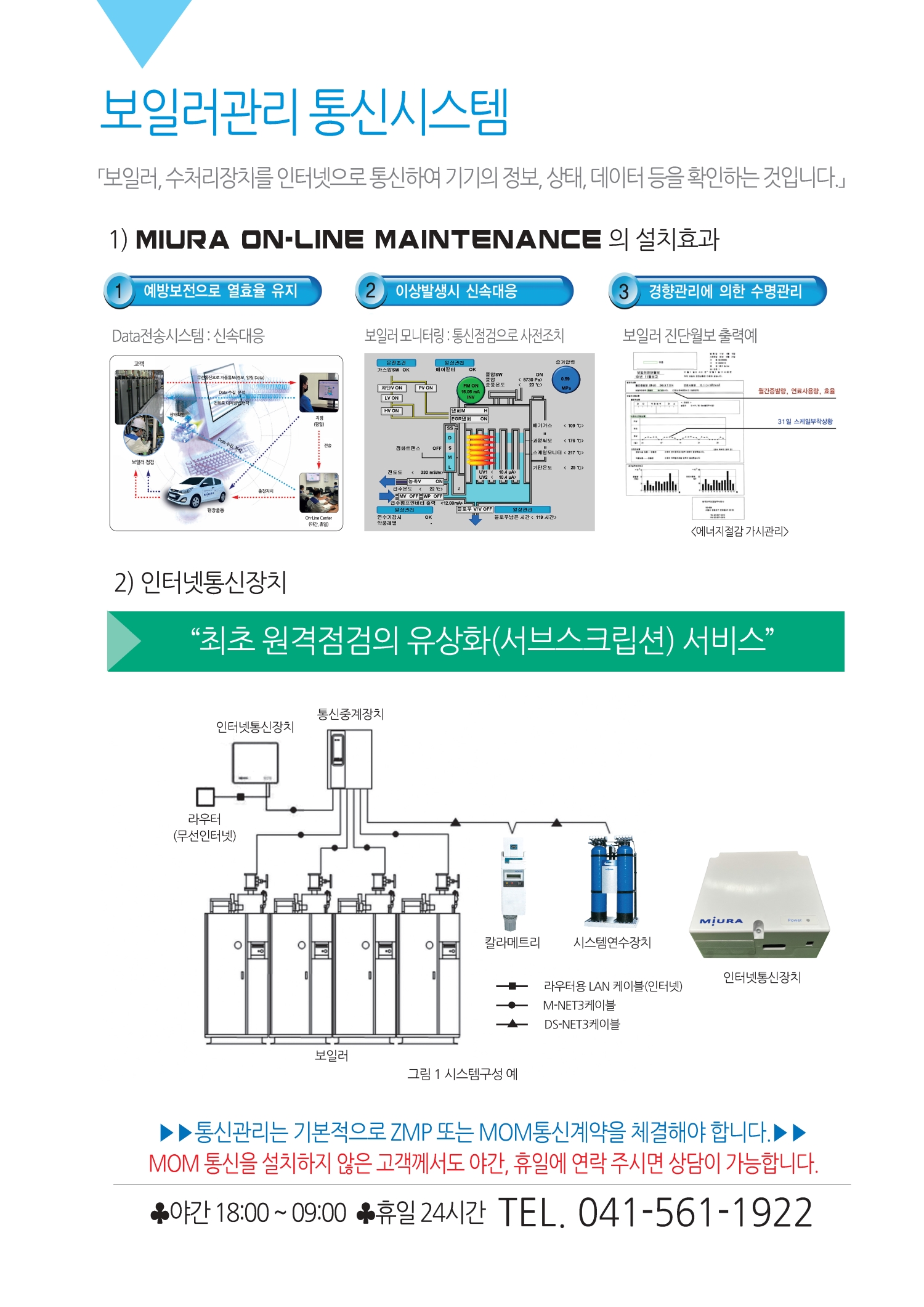 보일러관리통신시스템.jpg